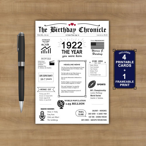 1922 The Year You Were Born PRINTABLE