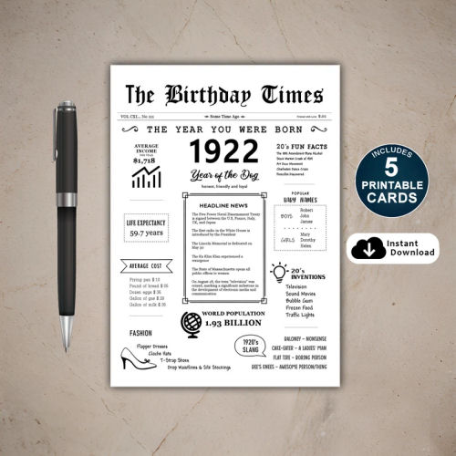 1922 The Year You Were Born PRINTABLE