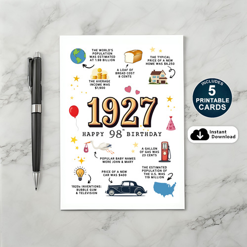 Printable 1927 Birthday Card for Dad