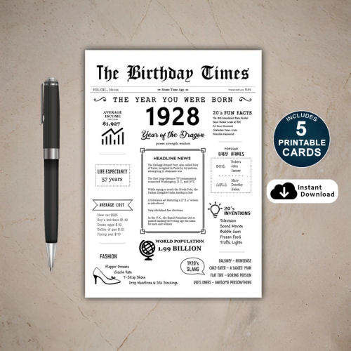 1928 The Year You Were Born PRINTABLE