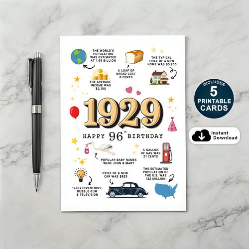 Printable 1929 Birthday Card for Dad