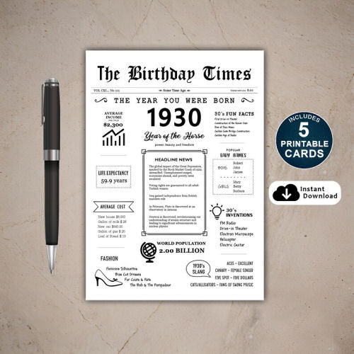 1930 The Year You Were Born PRINTABLE