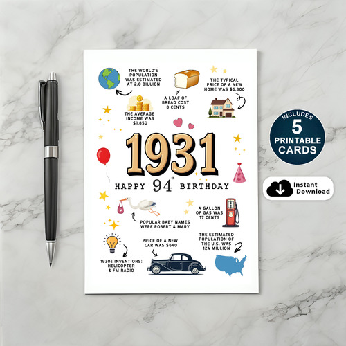 Printable 1931 Birthday Card for Dad or Mom