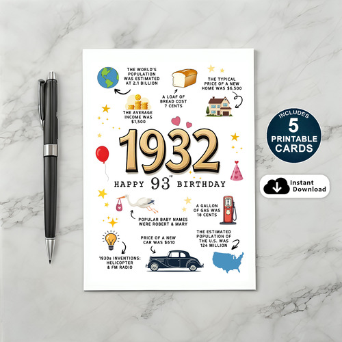 Printable 1932 Birthday Card for Dad or Mom
