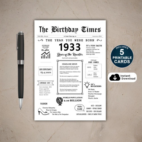 1933 The Year You Were Born PRINTABLE