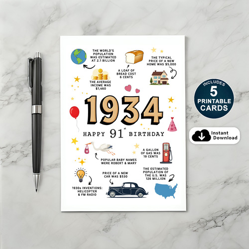 Printable 1934 Birthday Card for Dad or Mom