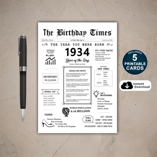 1934 The Year You Were Born printable card