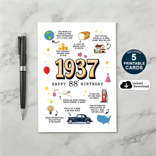 Printable 1937 Birthday Card for Dad or Mom