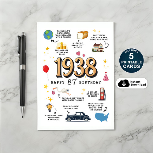 Printable 1938 Birthday Card for Dad or Mom