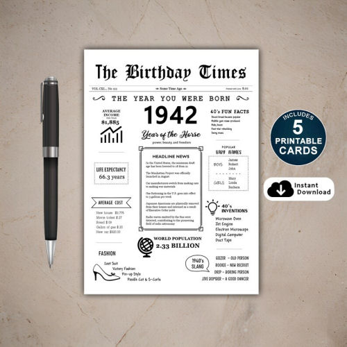 1942 The Year You Were Born PRINTABLE