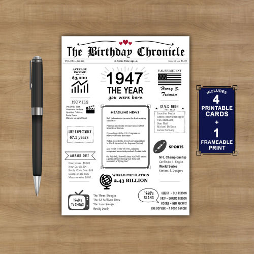 1947 The Year You Were Born PRINTABLE