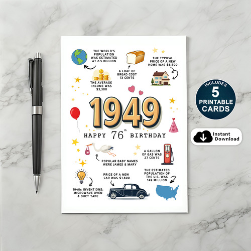 Printable 1949 Birthday Card for Dad or Mom