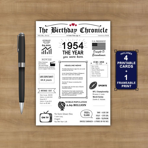 1954 The Year You Were Born PRINTABLE