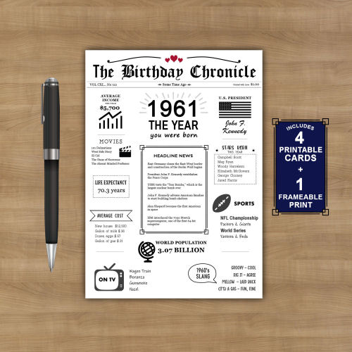 1961 The Year You Were Born PRINTABLE