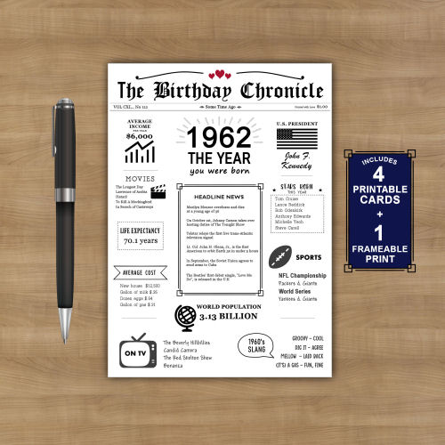 1962 The Year You Were Born PRINTABLE