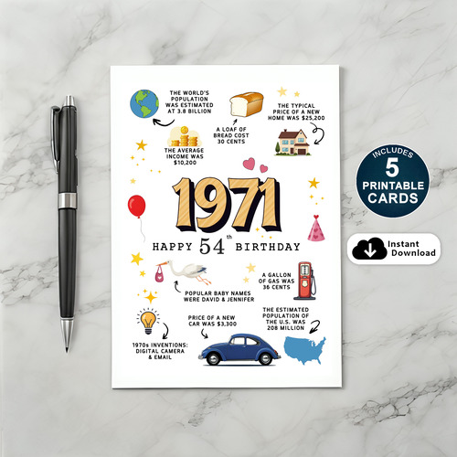 Printable 1971 Birthday Card for Dad or Mom