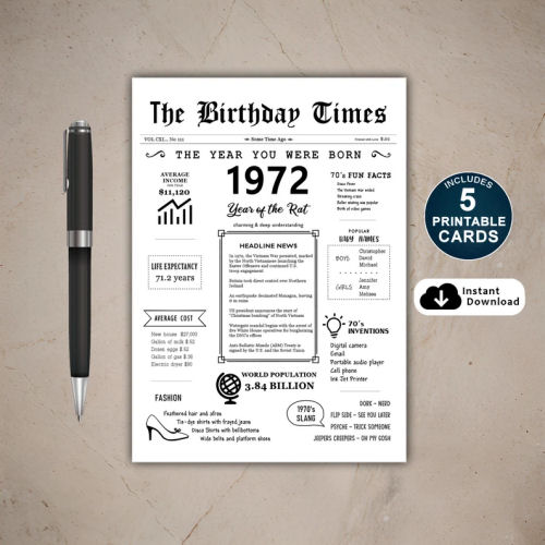 1972 The Year You Were Born PRINTABLE