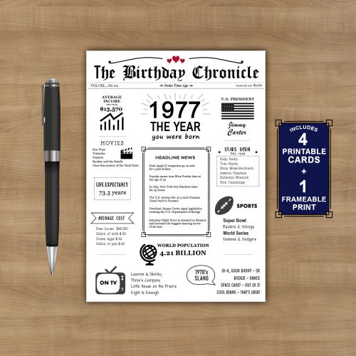 1977 The Year You Were Born PRINTABLE