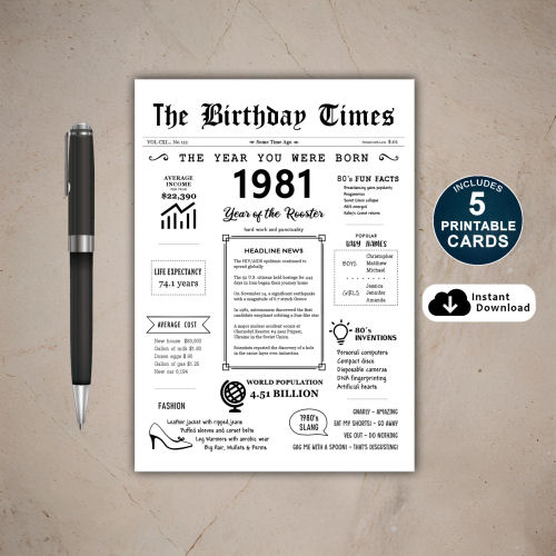 1981 The Year You Were Born PRINTABLE