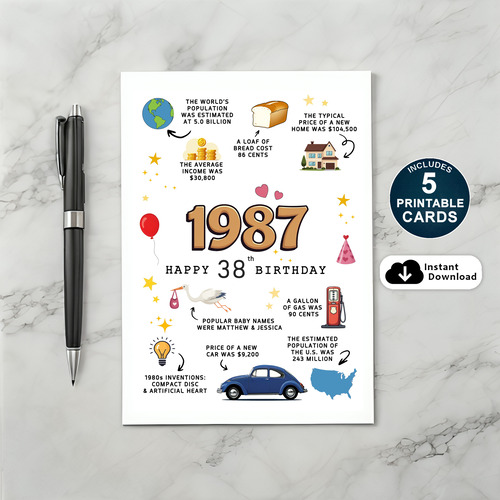 Printable 1987 Birthday Card for Husband or Wife