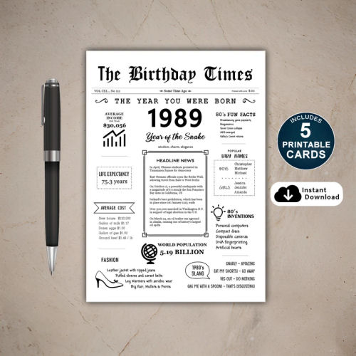 1989 The Year You Were Born PRINTABLE