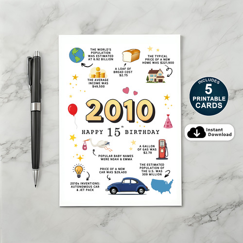 Printable 2010 Birthday Card