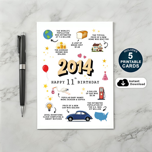 Printable 2014 Birthday Card for Son or Daughter