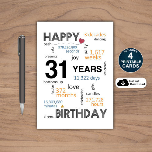 31st Birthday Card Printable