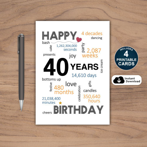 40th Birthday Card Printable