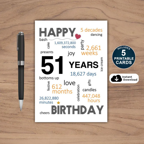 51st Birthday Card Printable