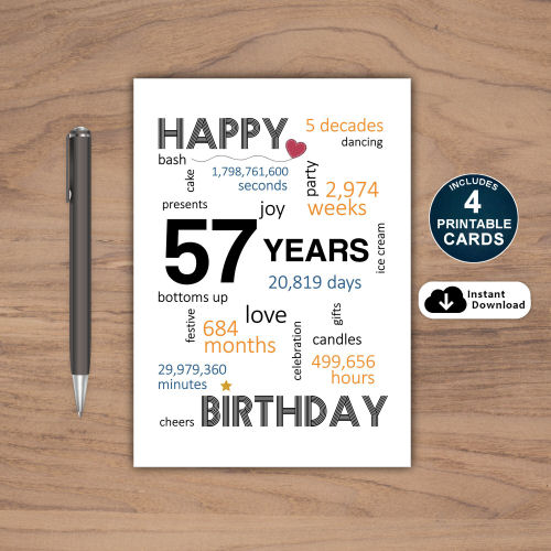 57th Birthday Card Printable