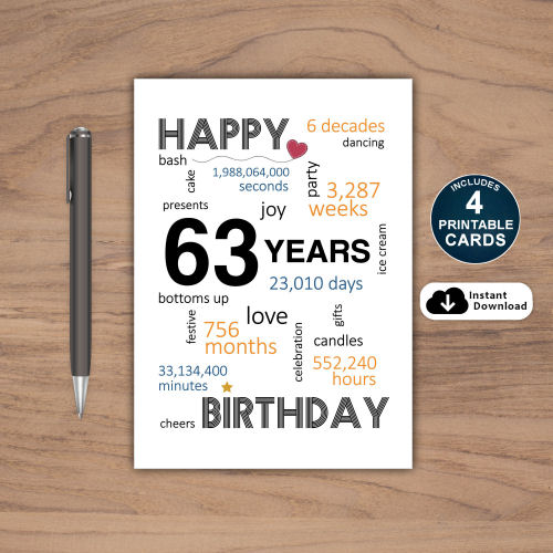 63rd Happy Birthday Card Printable
