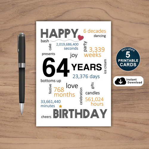 64th Birthday Card Printable