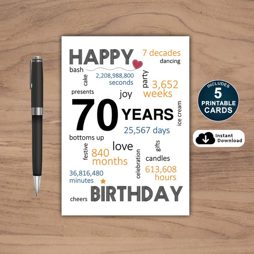 70th Birthday Card Printable