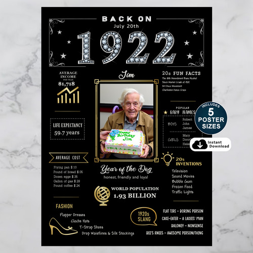 Custom 1922 Birthday Poster in Black and Gold