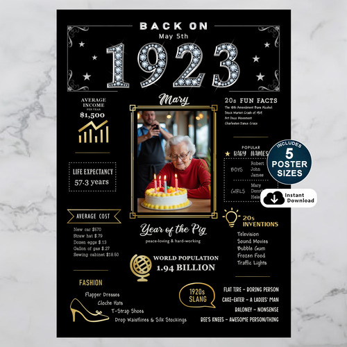 Custom 1923 Birthday Poster in Black and Gold