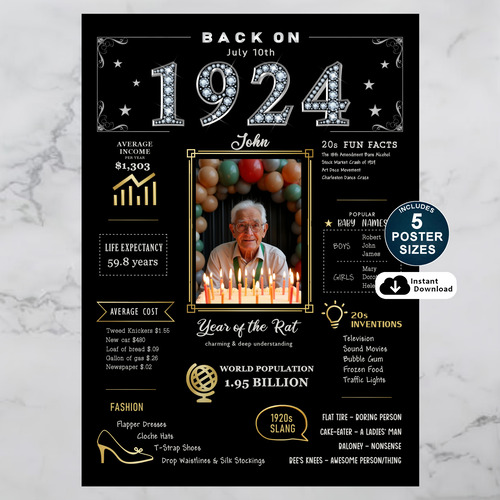 Custom 1924 Birthday Poster in Black and Gold