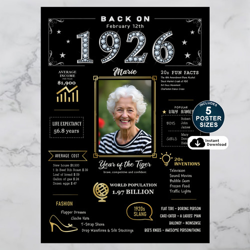 Custom 1926 Birthday Poster in Black and Gold