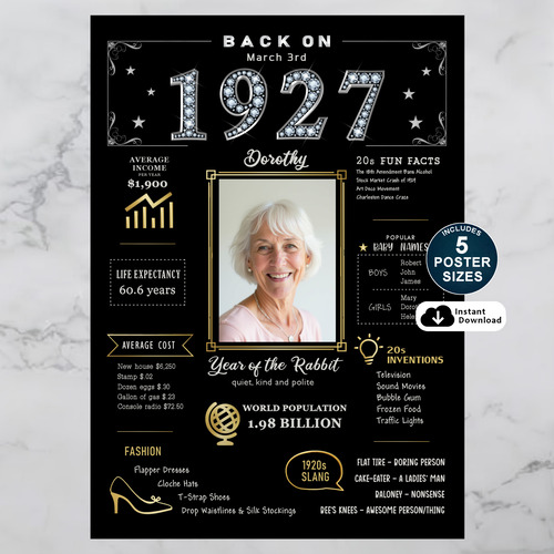 Custom 1927 Birthday Poster in Black and Gold