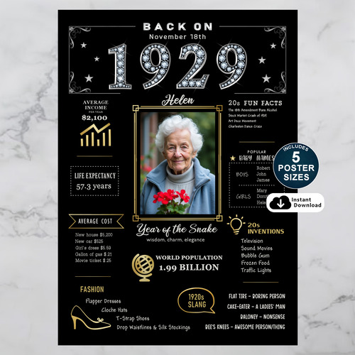 Custom 1929 Birthday Poster in Black and Gold