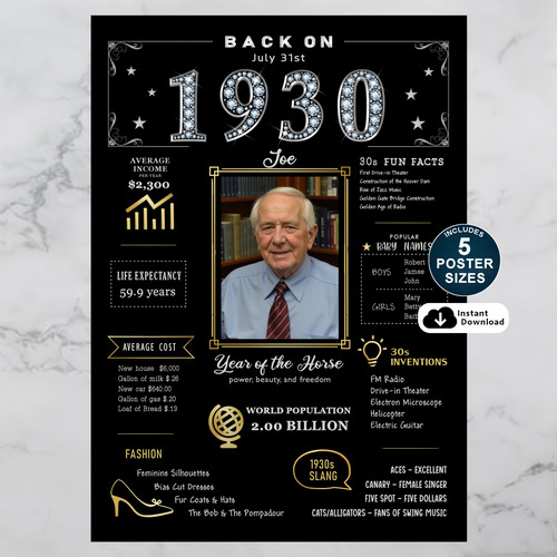 Custom 1930 Birthday Poster in Black and Gold