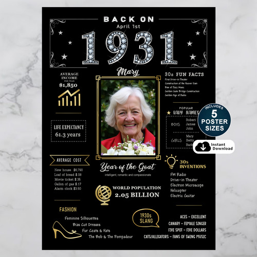Custom 1931 Birthday Poster in Black and Gold