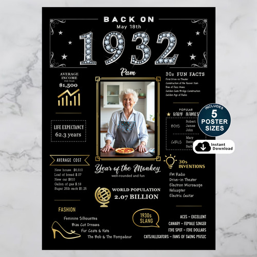 Custom 1932 Birthday Poster in Black and Gold