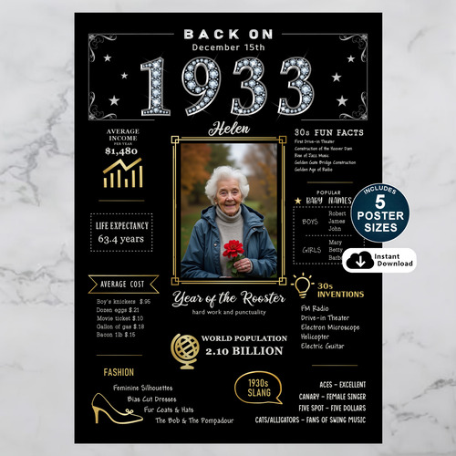 Custom 1933 Birthday Poster in Black and Gold