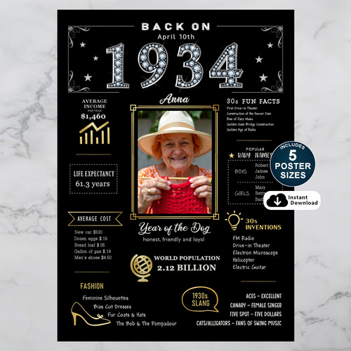 Custom 1934 Birthday Poster in Black and Gold