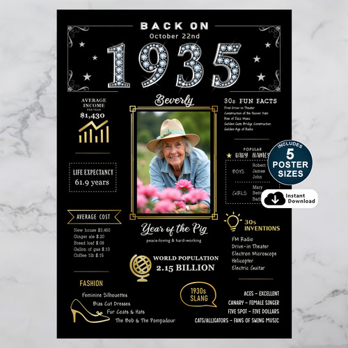 Custom 1935 Birthday Poster in Black and Gold