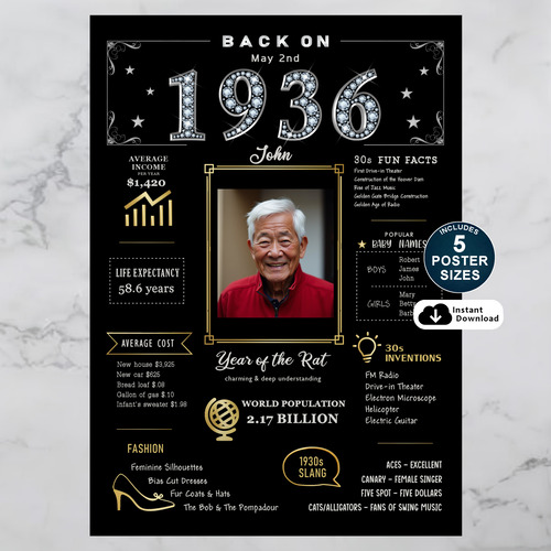 Custom 1936 Birthday Poster in Black and Gold