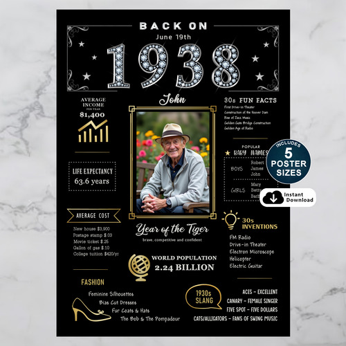 Custom 1938 Birthday Poster in Black and Gold