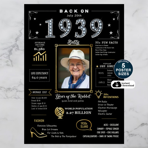 Custom 1939 Birthday Poster in Black and Gold