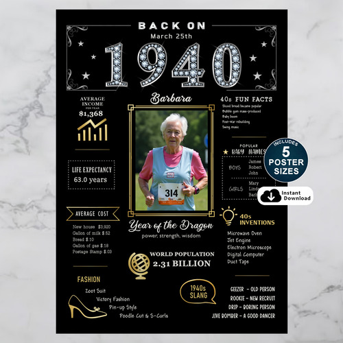 Custom 1940 Birthday Poster in Black and Gold